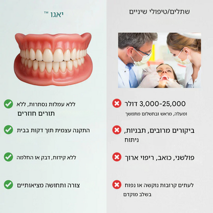 מסתיים היום: חיסכון לזמן מוגבל - שיניים תותבות ROSOPL™ בהתאמה אישית לחיוך בטוח בעצמך